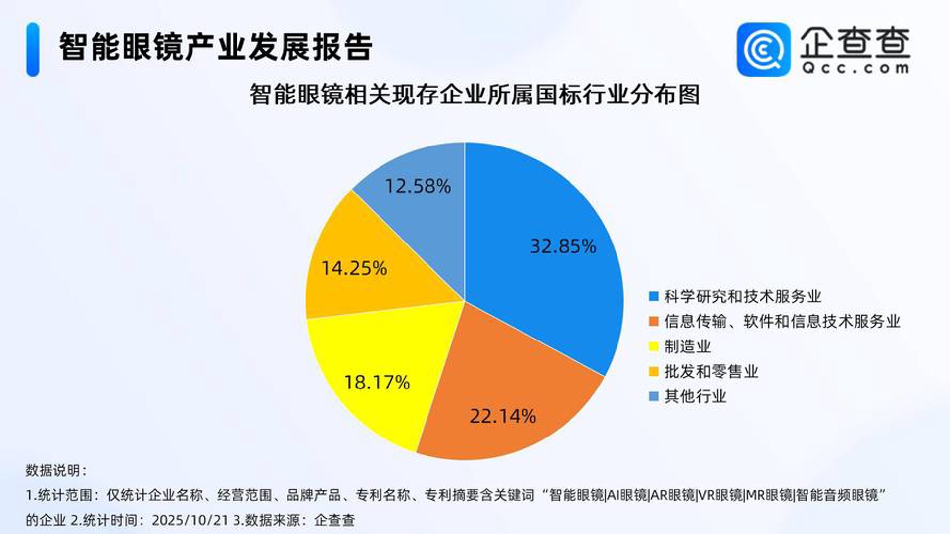 讯拓网络